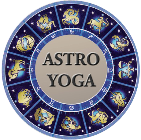 You are currently viewing Astro Yoga Posture of the Month: Viparita Karani, Inverted Lake