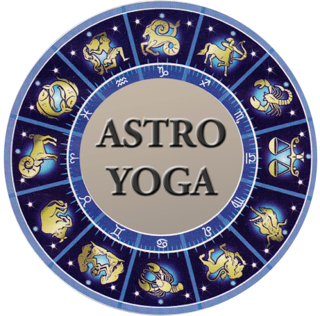 You are currently viewing Astro Yoga Posture of the Month: Matsyasana, Fish Pose